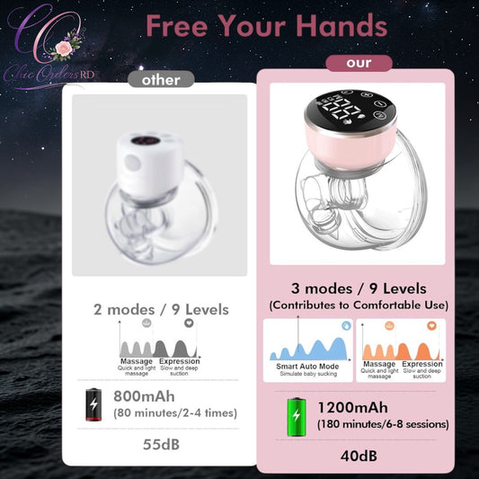 EXTRACTOR DE LECHE MATERNA